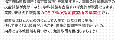 指定自動車教習所（指定教習所）を卒業すると、運転免許試験場での技能試験が免除になり、学科試験を合格すれば免許が取得できます。実際、新規免許取得者の96.3%が指定教習所の卒業生です。教習所はほとんどの方にとって人生で1回だけ通う場所。決して安くない投資だからこそ、慎重に教習所を選びたいもの。納得できる教習所を見つけて、免許取得を目指しましょう！